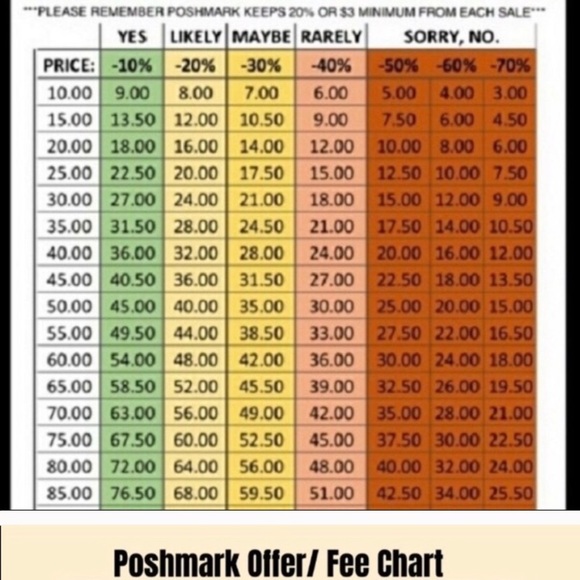 Meet your Posher, Miss - Picture 3 of 3
